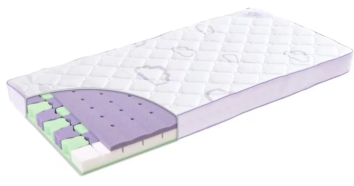 خرید تشک کودک نرم و راحت؛ خوابی عمیق و آرام برای دلبند شما خرید تشک کودک